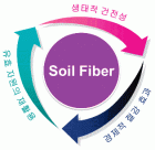 M-Soil Fiber ȭ